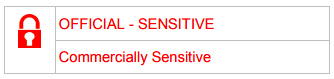 red padlock with the caption, official - sensitive