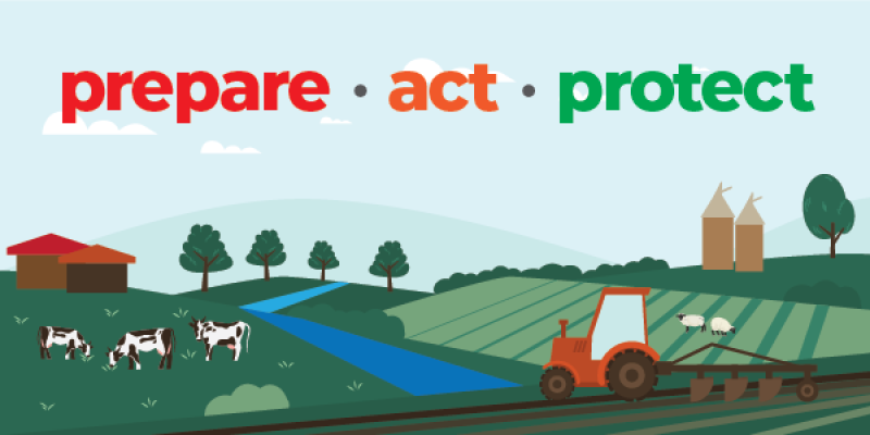 Prepare act protect 