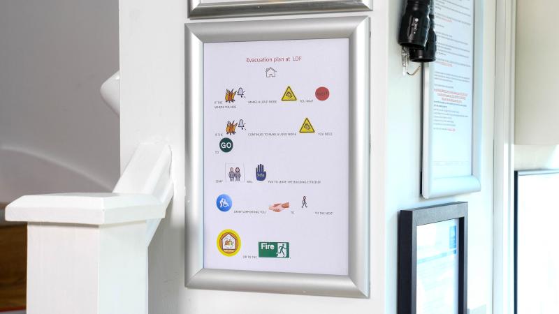 Picture based evacuation sign for residents