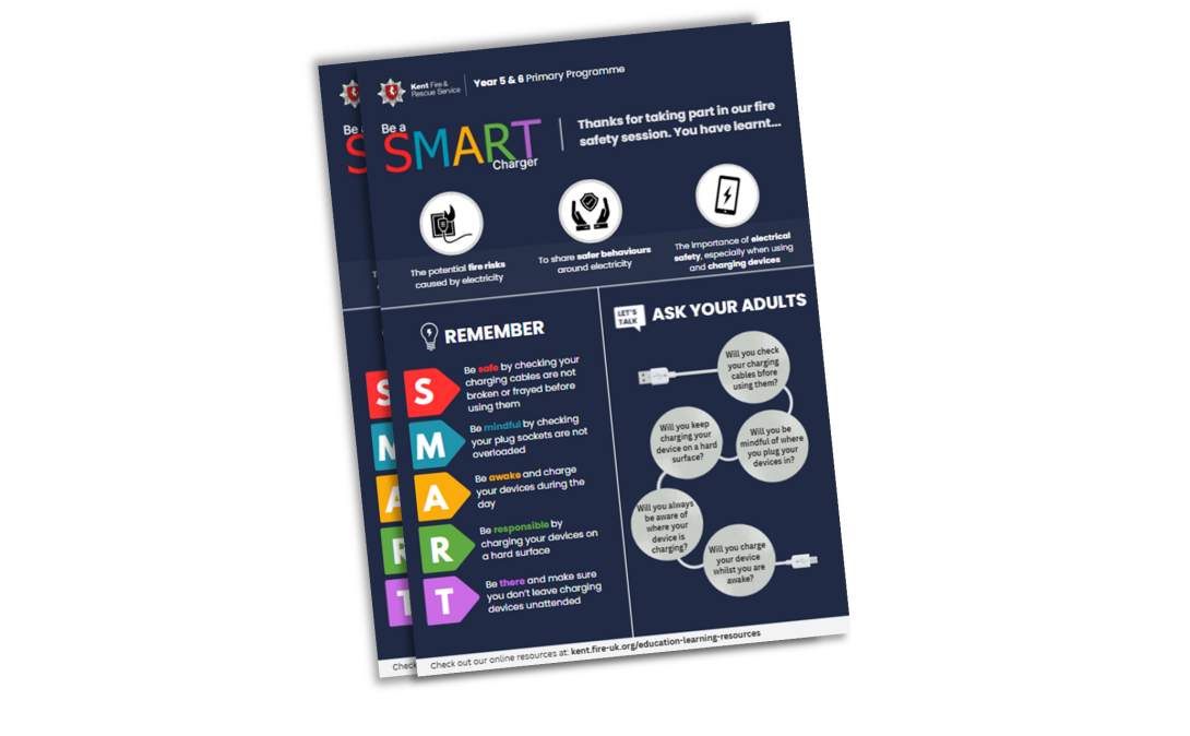 Screenshot of the be smart re-cap resource 