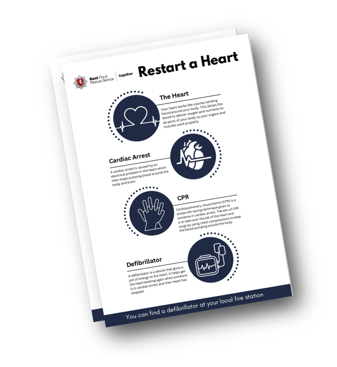 screenshot of the restart a heart resource 